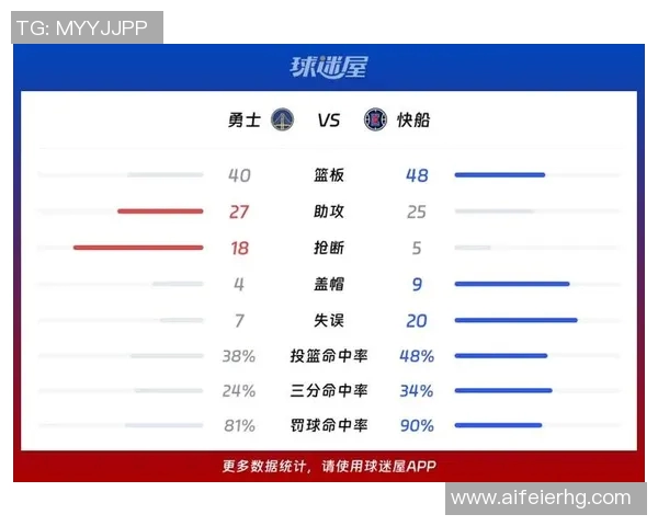 勇士与快船激战11月5日NBA赛场巅峰对决引发球迷热议